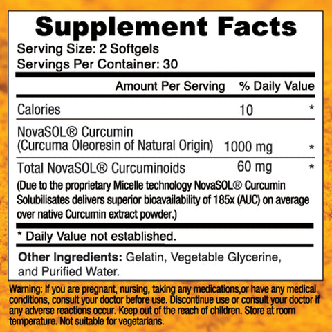 Curcumin+